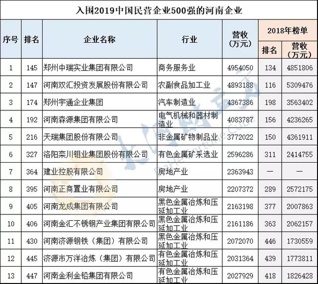 大宗商品排名_大宗商品图片(3)
