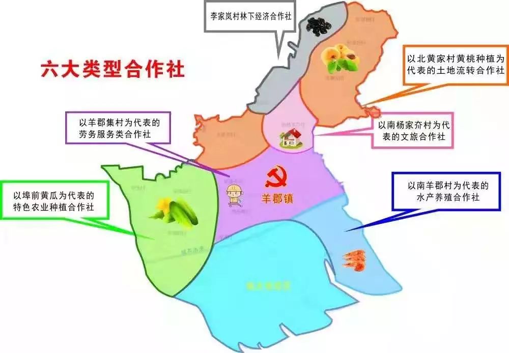 莱阳市董格庄人口_莱阳市地图(3)