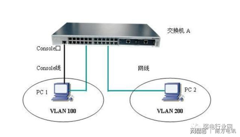 ip开不了机怎么办