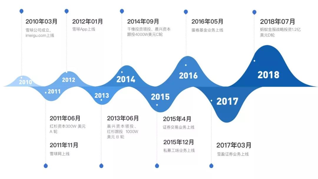 人口频道_人口普查(3)