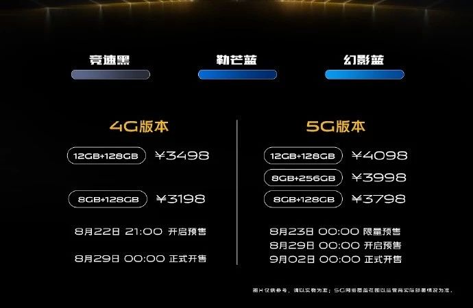 iqoopro参数4g,iqoopro参数 iqoopro4g5g版正式发布或为目前最便宜5g手机