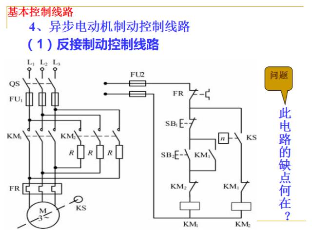 【纯干货】PLC基础知识入门 PPT课件