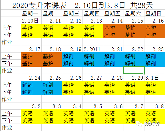 获得全日制本科学历的唯一途径