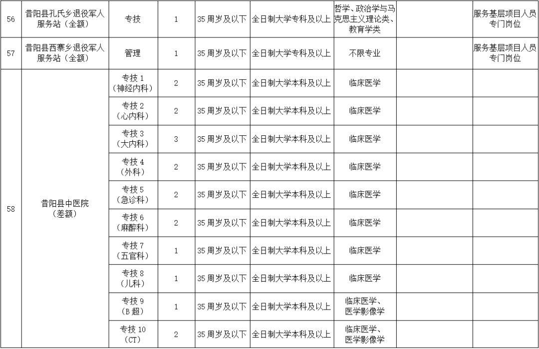 山西昔阳人口多少_山西昔阳照片