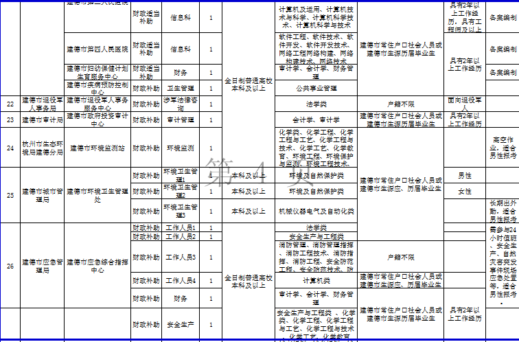 2019浙江人口_浙江人口分布图(3)