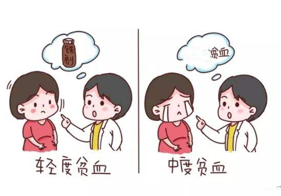                     十个孕妇九个贫血？别以为常见就不当回事，也许胎儿正在“呼救”