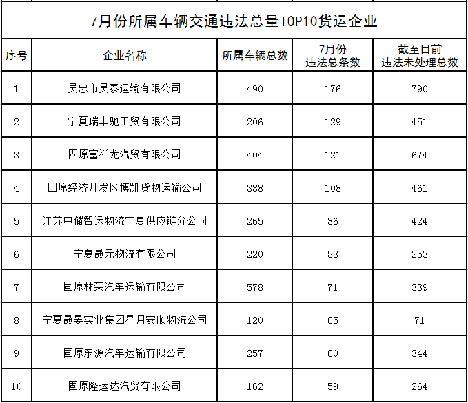 集装箱货运总量与经济发展_火车货运集装箱图片(3)