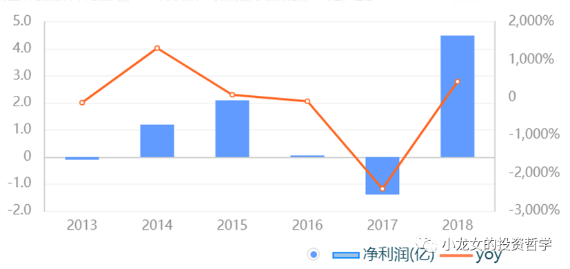 徐闻人口分布_徐闻菠萝的海图片(3)