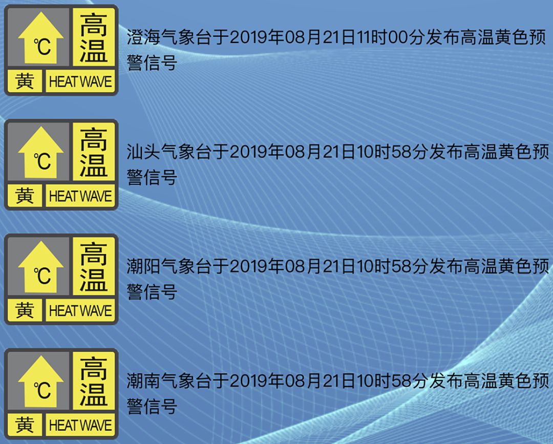 潮汕和闽南gdp_粤东潮汕揭四地和闽南漳州市经济大比拼,谁会是第一呢(3)