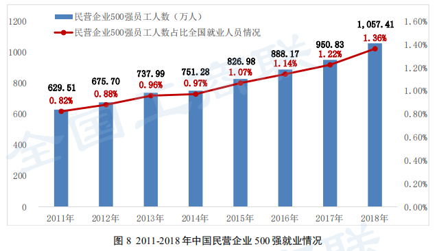 中国人口厂_中国人口图片(3)