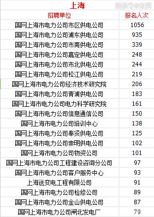 我哪个省人口最多_哪个地方人口最多(2)