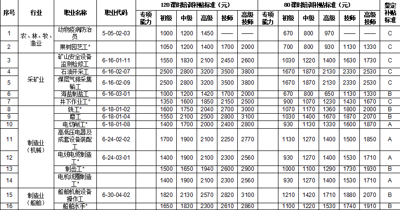 复杂人口类_心情复杂的图片