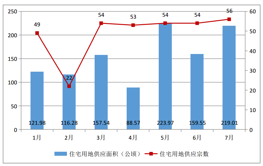 荆州和孝感2021gdp_论人均GDP,荆州,黄冈与孝感市谁更强呢(3)