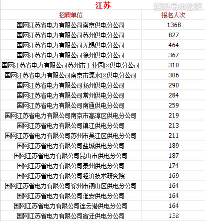 我哪个省人口最多_哪个地方人口最多(2)