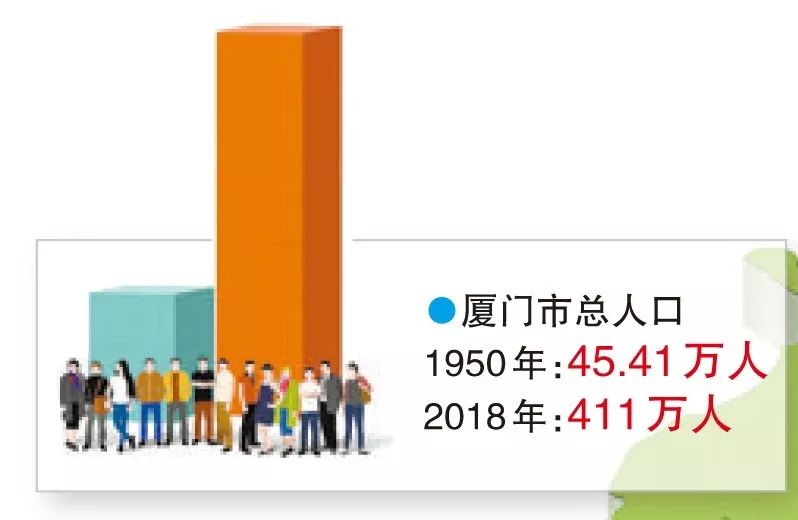 人口分布核心素养_中国人口分布