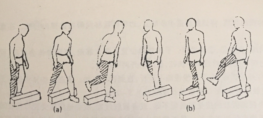 下肢假肢的日常动作训练有哪些