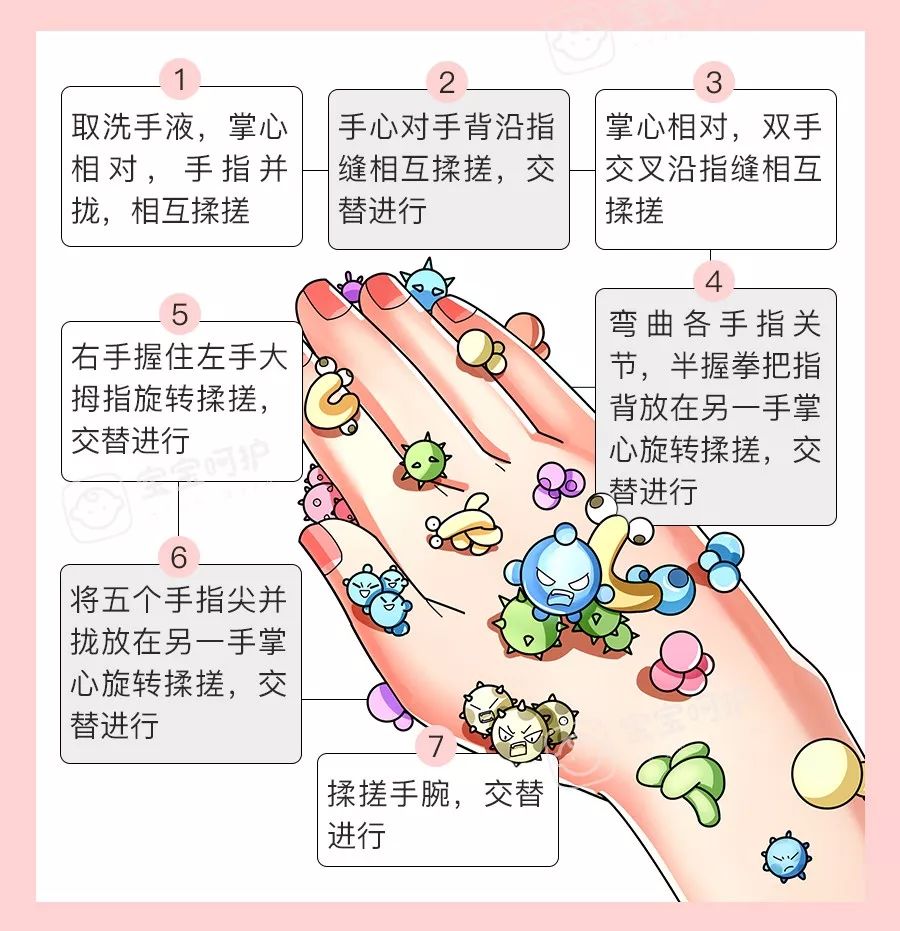                     宝宝身旁暗藏诸多危险，“百病之源”竟是宝宝身边最亲的人
