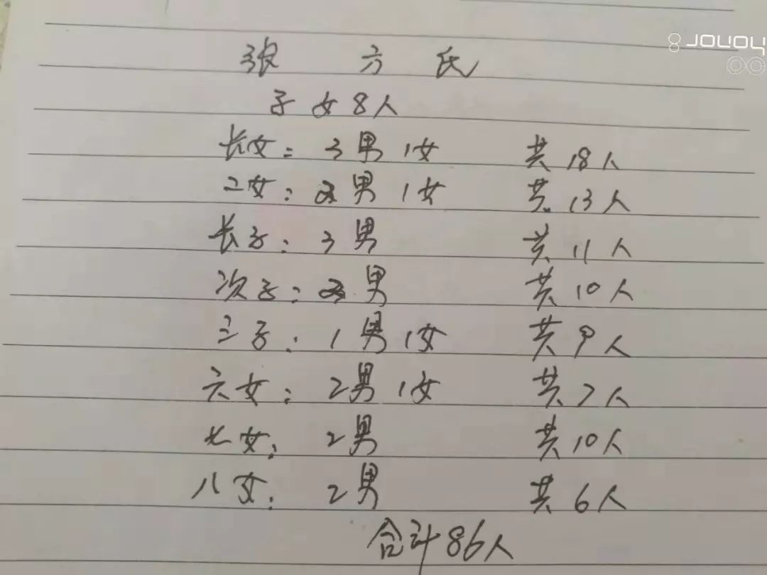 爷爷亲奶奶亲简谱_爷爷奶奶(2)