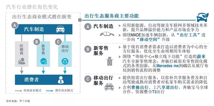 人口可持续发展体系_可持续发展图片(3)