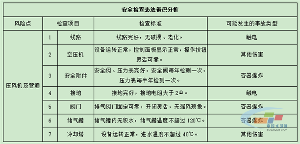 兰州市死亡人口赔偿标准_兰州市常住人口趋势图(2)