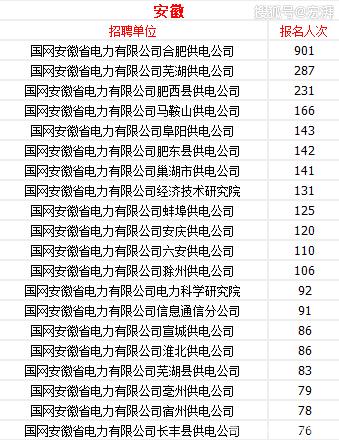 我哪个省人口最多_哪个地方人口最多(2)