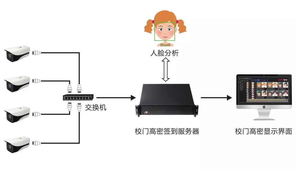 乱增加人口_城镇人口增加图片