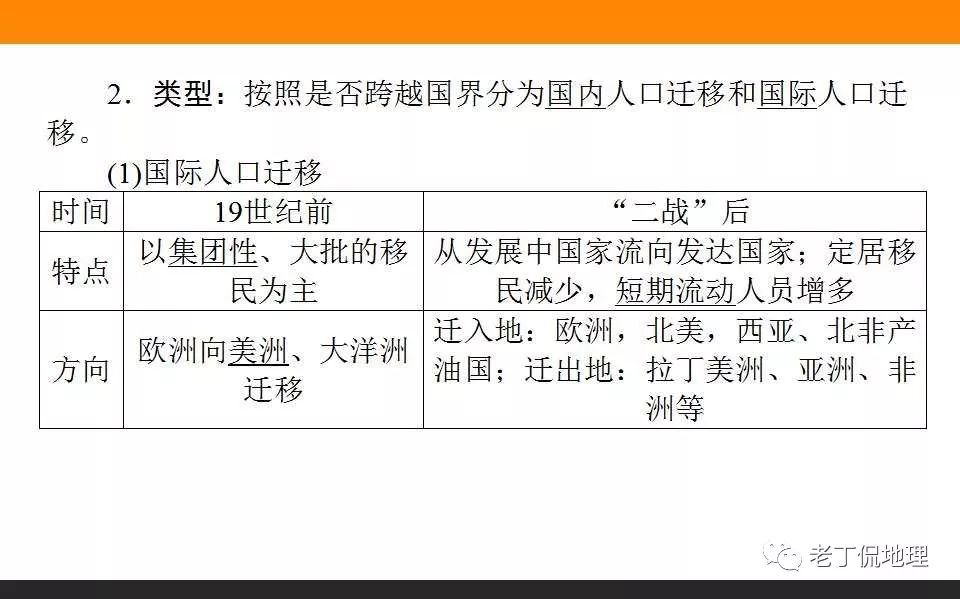 人口的空间变化教案_第二节 人口的空间变化 PPT课件(2)