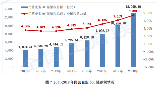 全国人口总数是数量指标_会长是女仆大人(3)