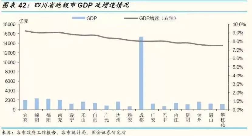 中国GDP百强市2020_2020年中国gdp变化图