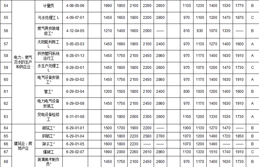 海盐人口有多少钱_海盐景区有哪些景点(3)