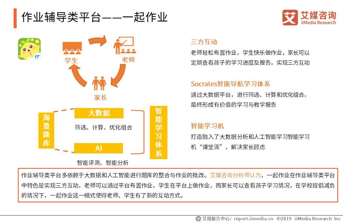 2019上半年中国K12在线教育行业研究报告