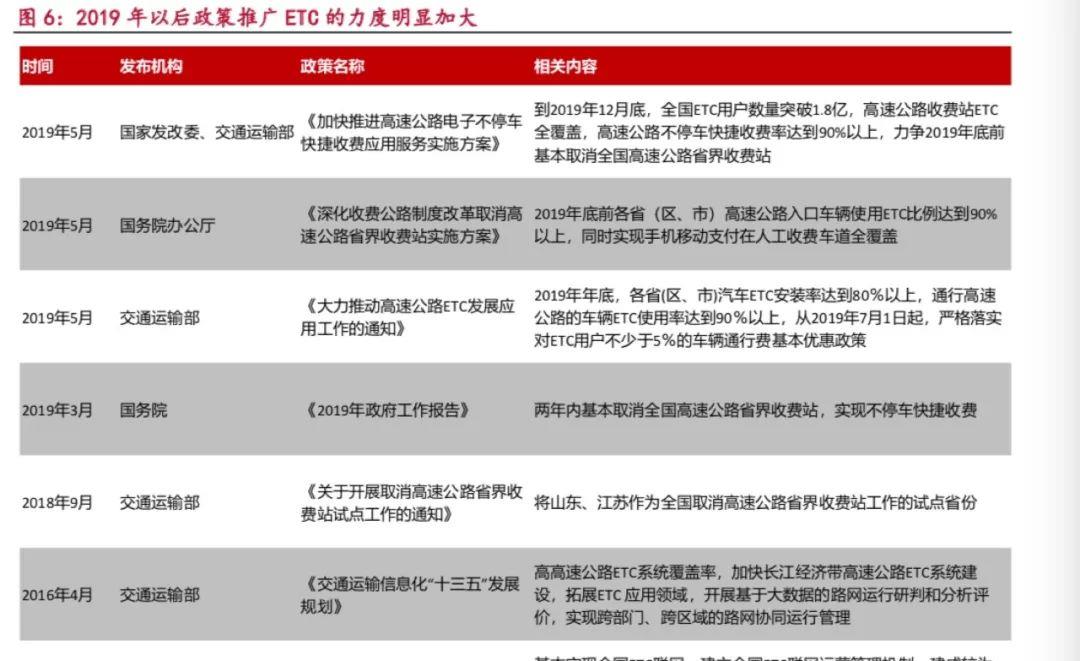 适度人口来源_人口普查(3)
