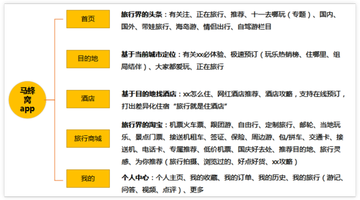 5f6a6f58cce4469983ecba7f53979438.png