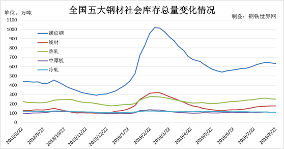 唐山钢铁厂占gdp_唐山35家钢企主要设备 产能 安全状况等详细资料汇总(2)