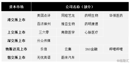 单位经济总量吸引内资到位资金额_经济图片(2)