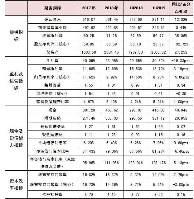 出售股票算入GDP吗_股票头像(3)