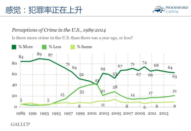 人口基数大_也从开户数聊聊当下的行情