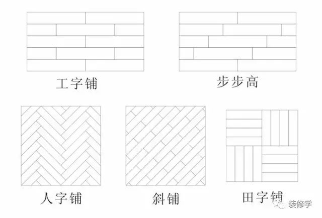 普通的工字拼和三六九(步步高)拼法比较常用,损耗相对较小一般在6%.