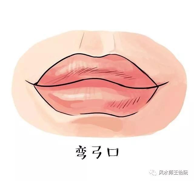 嘴弄舌什么成语_最大的嘴的成语是什么(4)