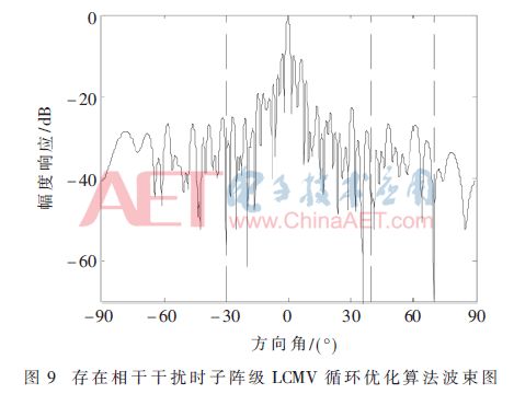 求逆的原理_天然气脱酸气吸附塔 再生塔再生塔吸附塔1,以弯头作气封 逆封的原理是什么 为什(2)