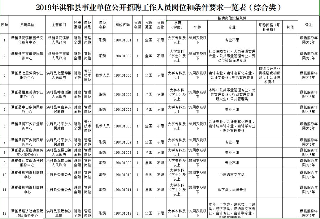 人口大纲_小说大纲模板(2)