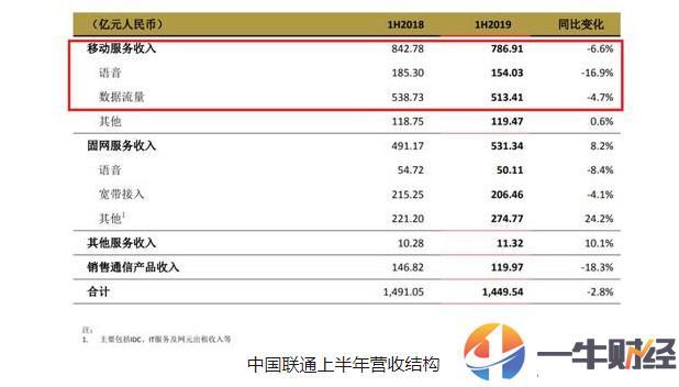 2019年全国经济总量接近多少亿元_100亿元有多少(3)