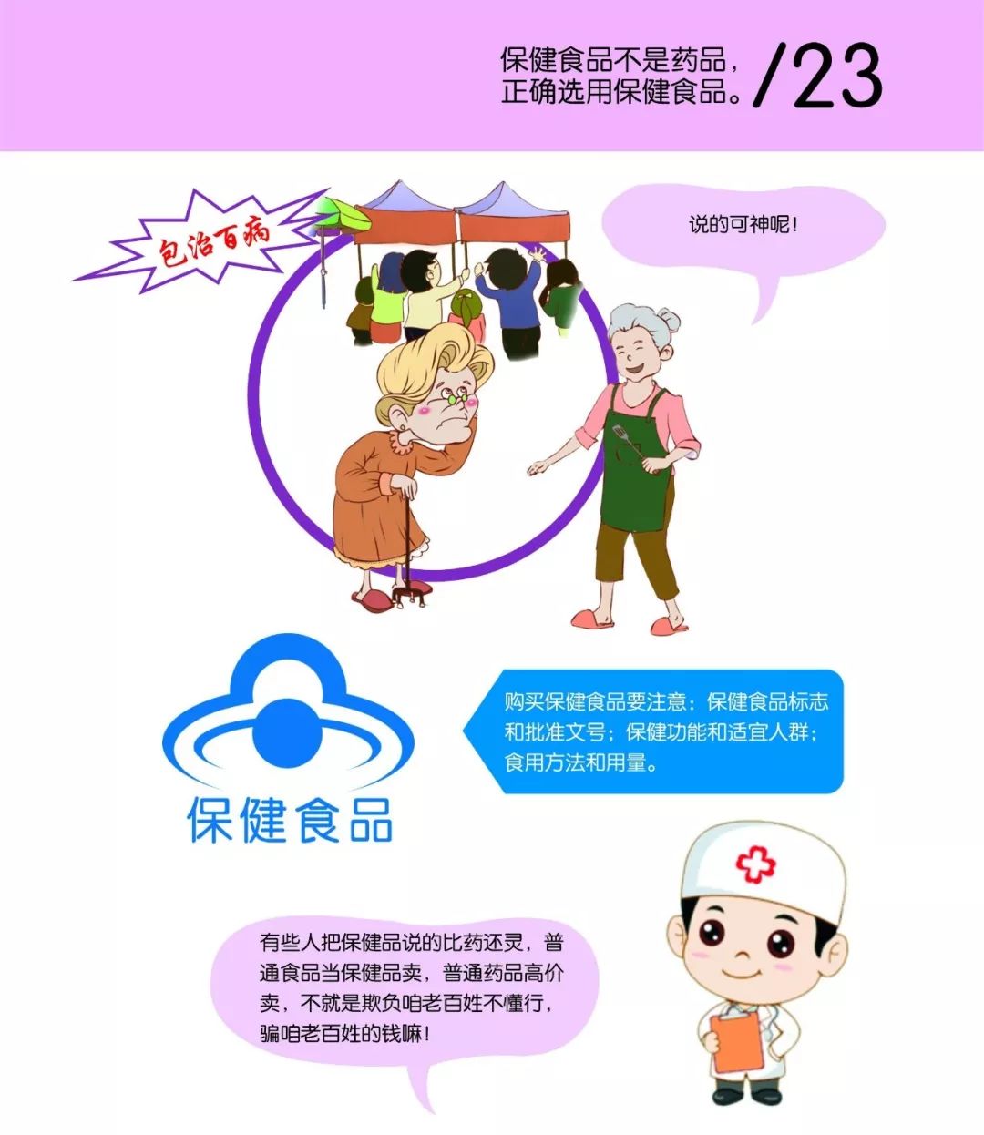 健康教育中国公民健康素养66条漫画①