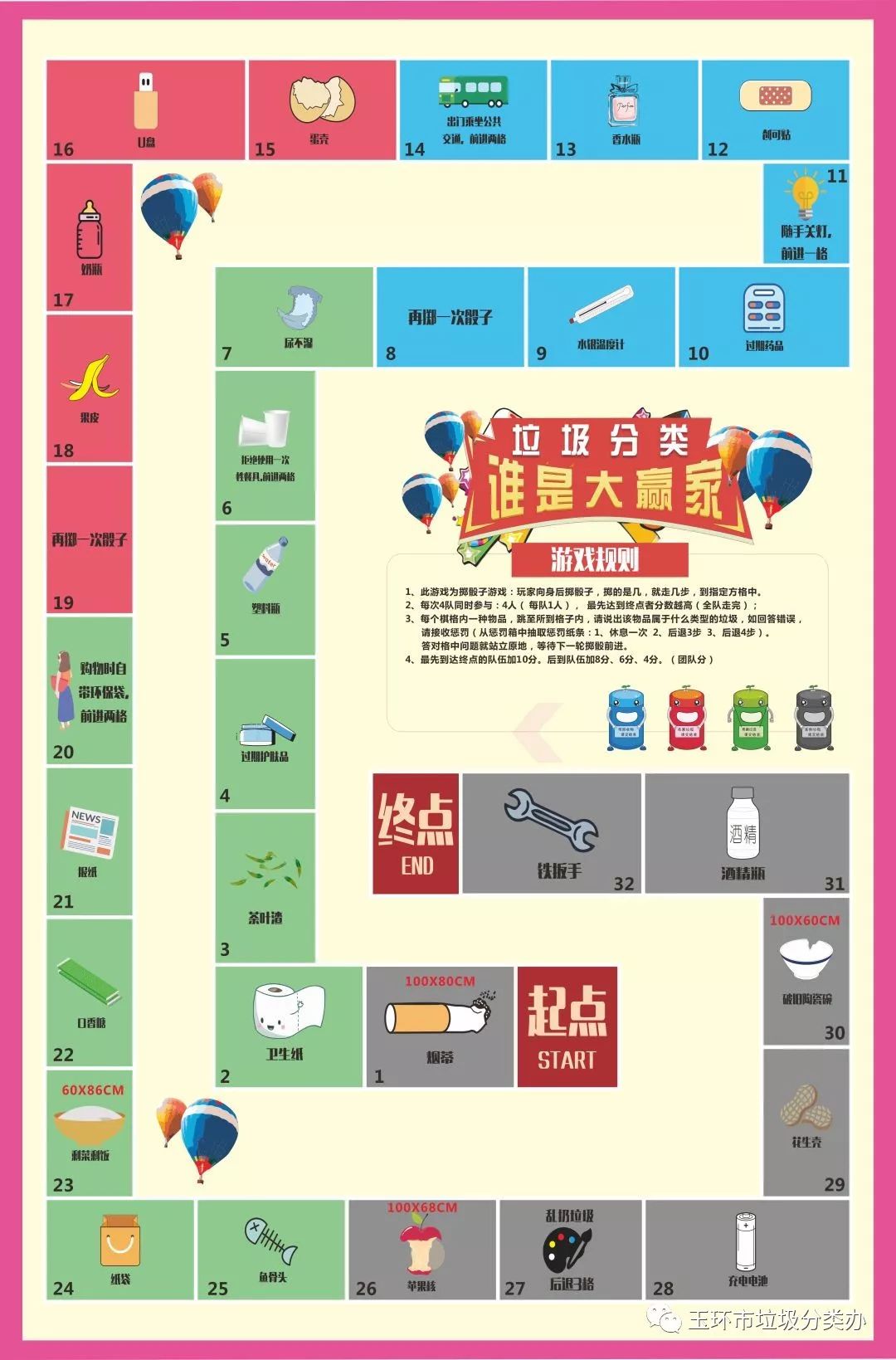 垃圾分类铭记心,保护环境我先行—垃圾分类亲子游戏