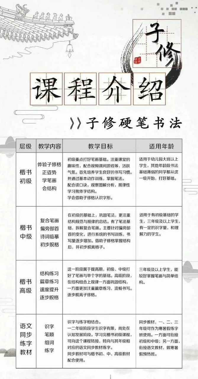 开学啦小学生这样练字才有效子修硬笔书法优惠来袭家长们都坐不住了