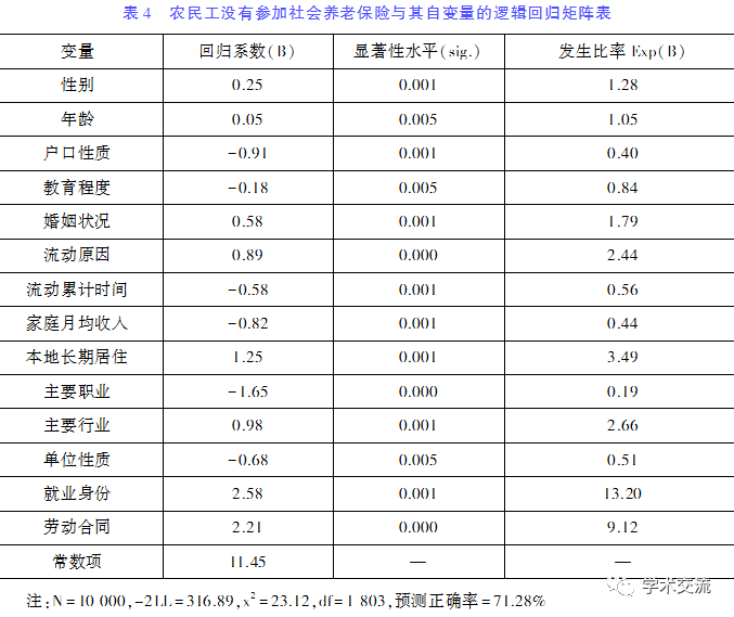 计生流动人口工作文章_文章背景图片工作