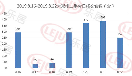 2021新郑荥阳中牟gdp增长_新限购时代 中牟 荥阳 新郑会被列入限购区域吗(3)