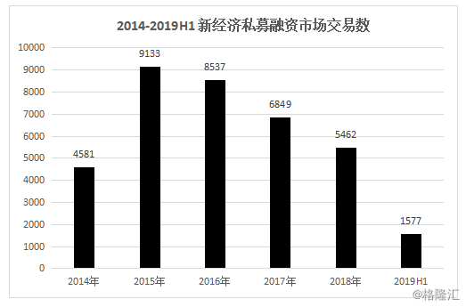 经济总量 知乎_2015中国年经济总量