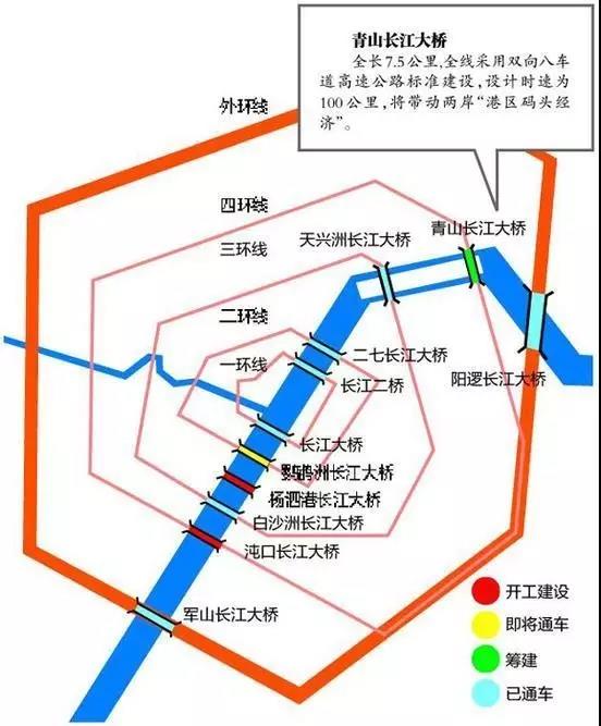 2019武汉人口_武汉人口分布图(3)