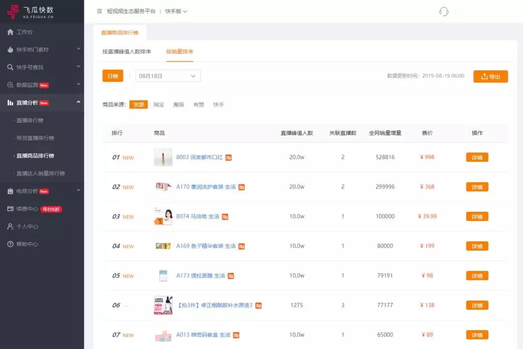 电商主播排名_电商带货主播招聘(3)